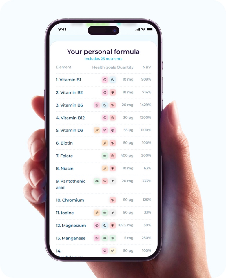 Your personal formula on phone